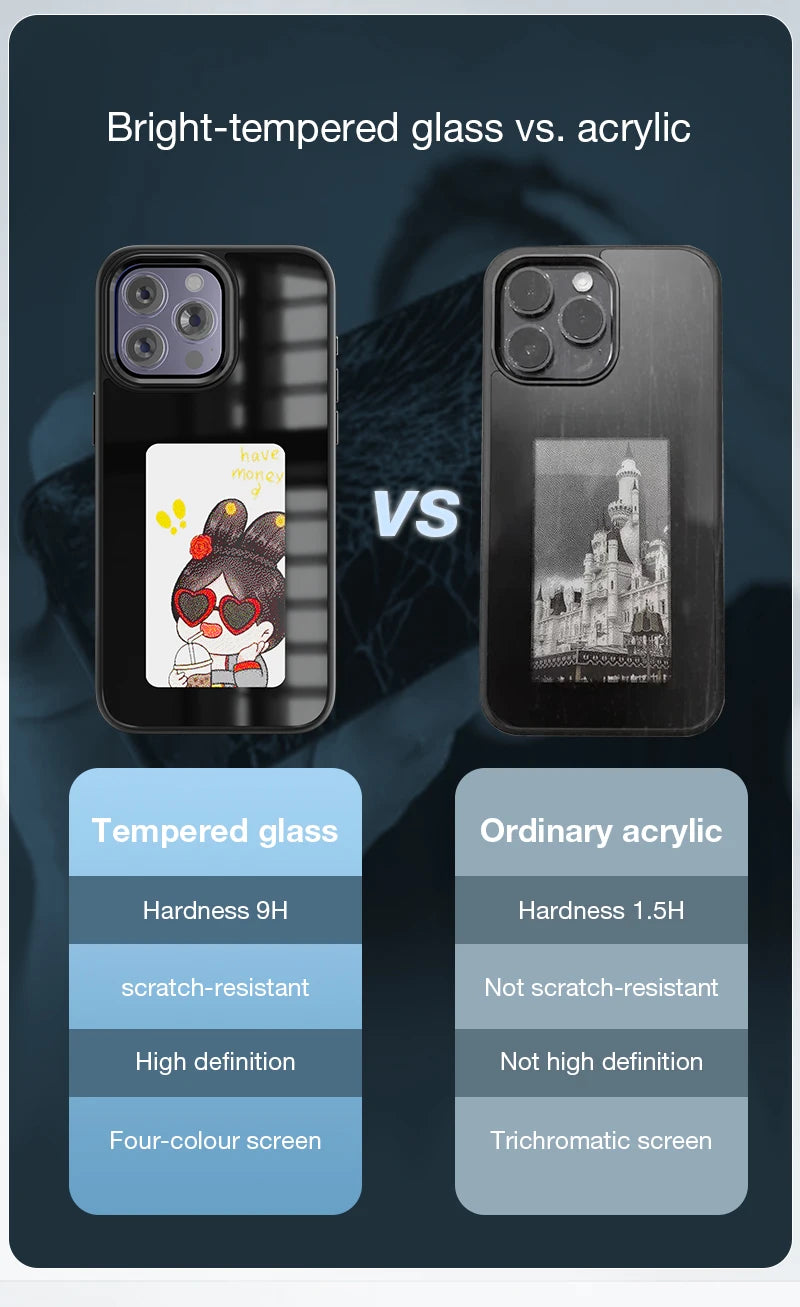 Funda Inteligente NFC con Pantalla Personalizable para iPhone 13–16