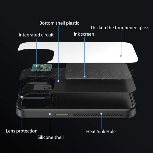 NFC Function DIY Electronic Ink Case for Iphone 16 15 14 13 Pro Max 3.7Inch Screen Display Box Wireless Transmission Projection