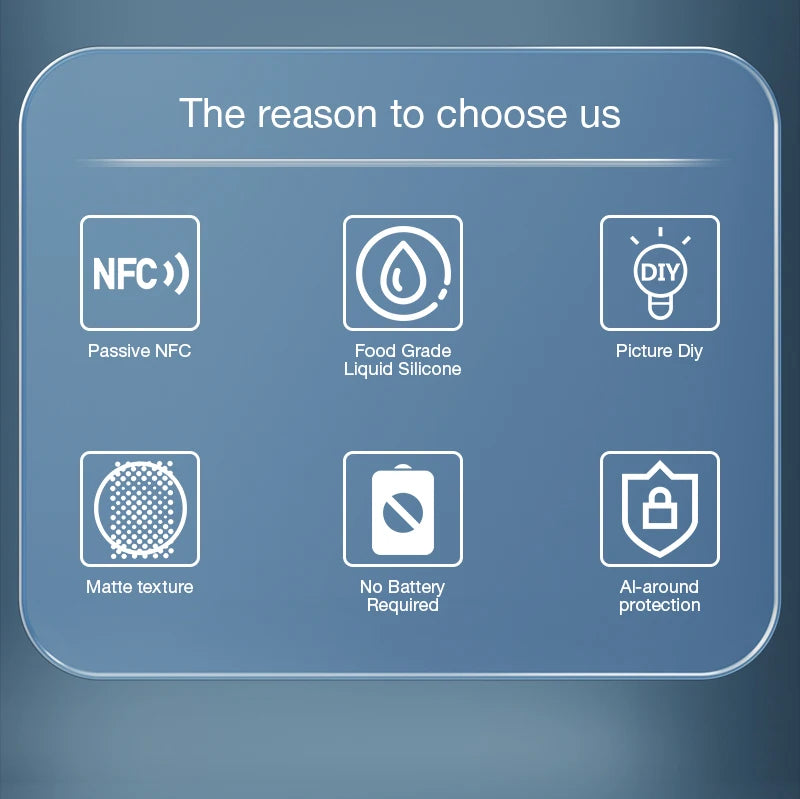 Funda Inteligente NFC con Pantalla Personalizable para iPhone 13–16